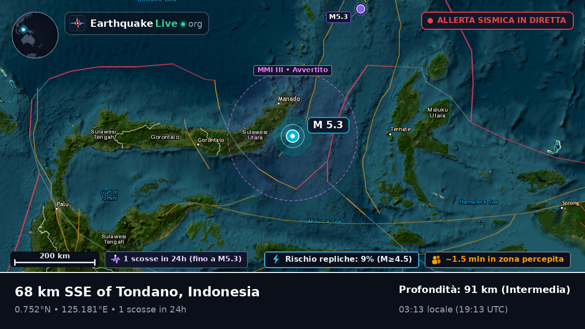 Mare delle Molucche (Indonesia)