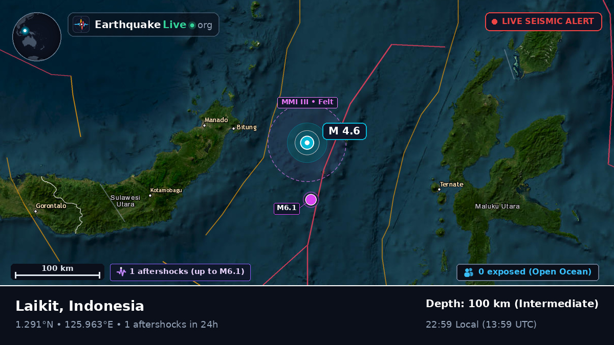 Molucca Sea (Indonesia)