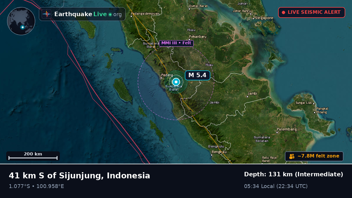 Sumatera Barat, Indonesia