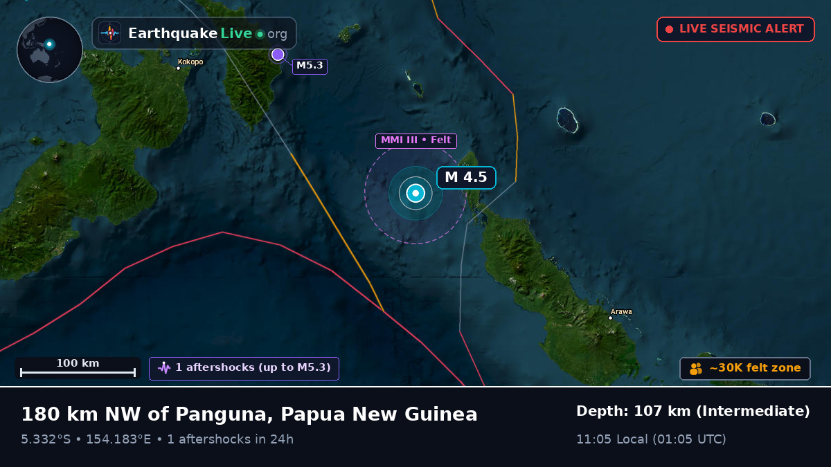 Solomon Sea (Papua New Guinea)