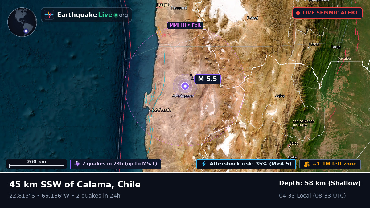 Antofagasta, Chile