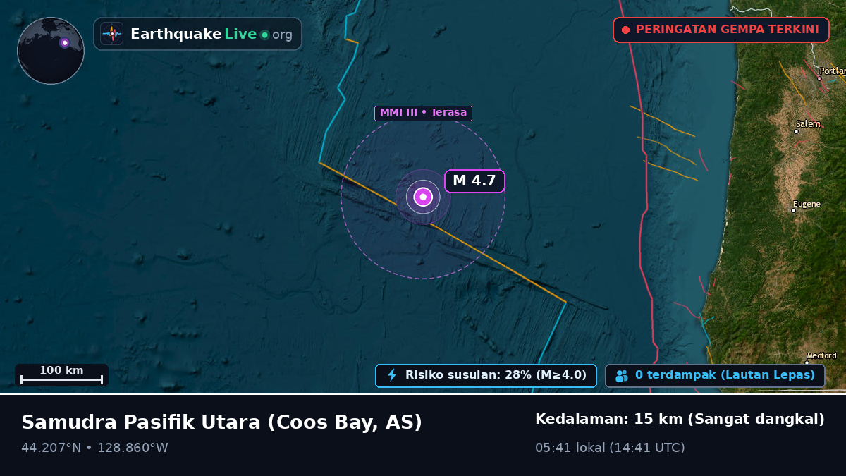 Samudra Pasifik Utara (AS)