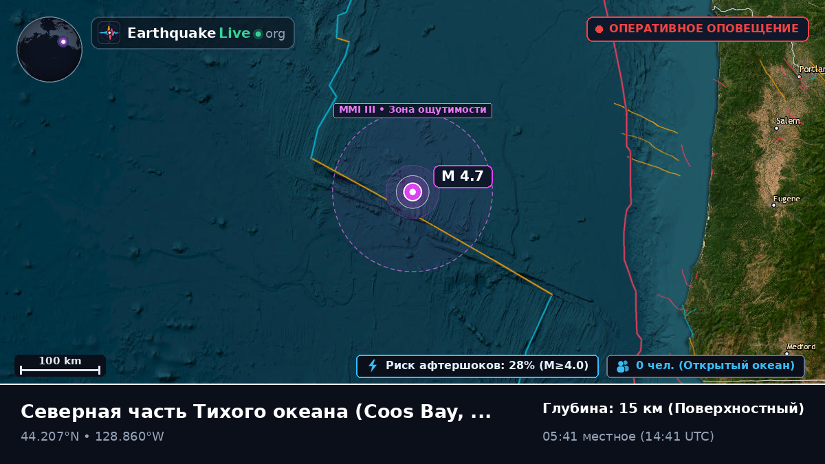 Северная часть Тихого океана (США)