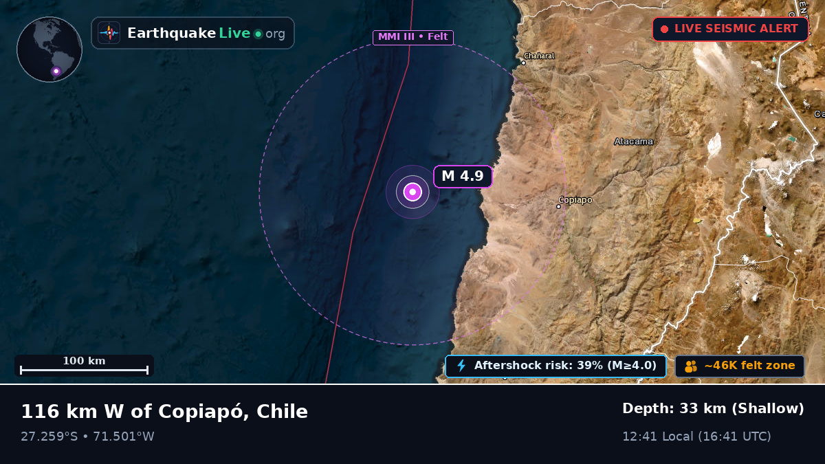 Off the coast of Copiapó, Chile