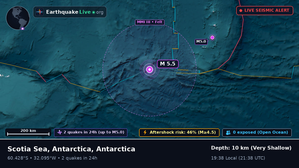 Southern Ocean (Antarctica)