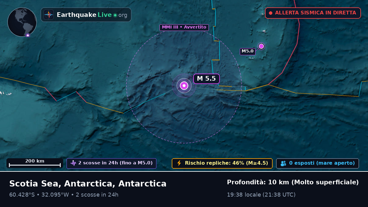 Oceano Antartico (Antarctica)