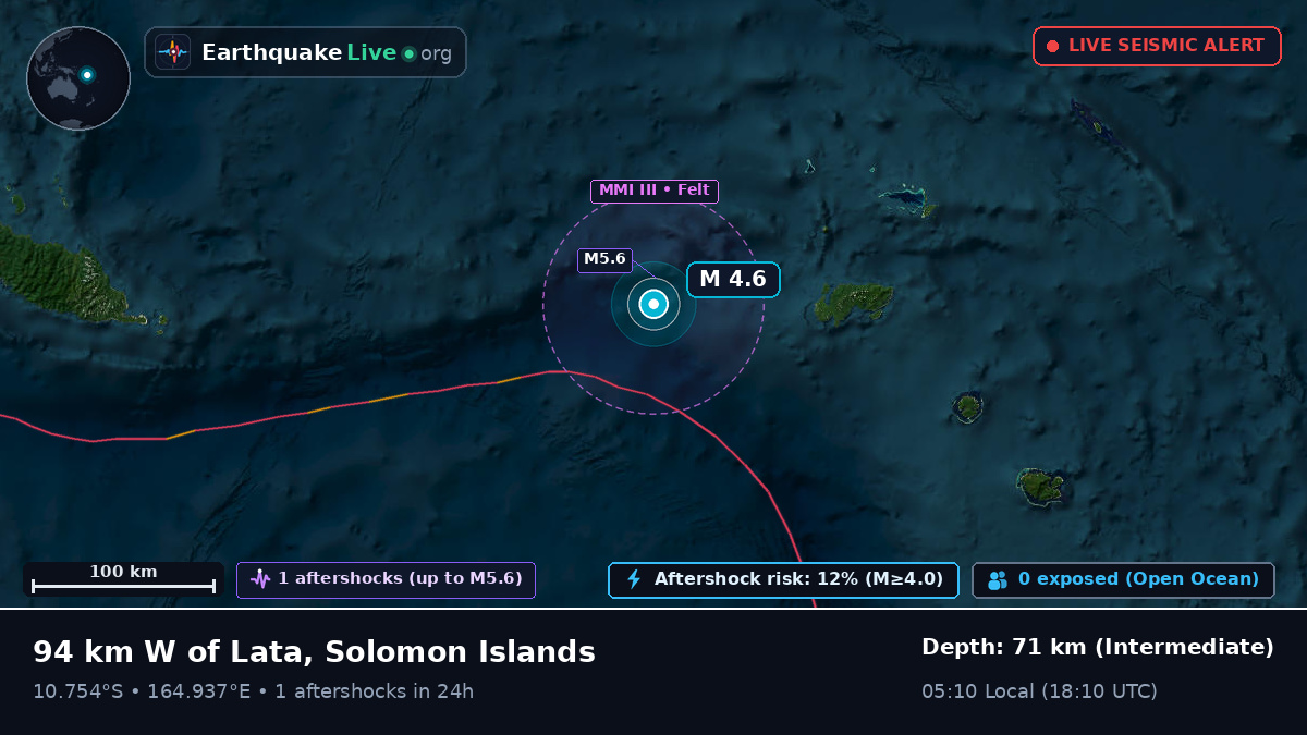 Coral Sea (Solomon Islands)