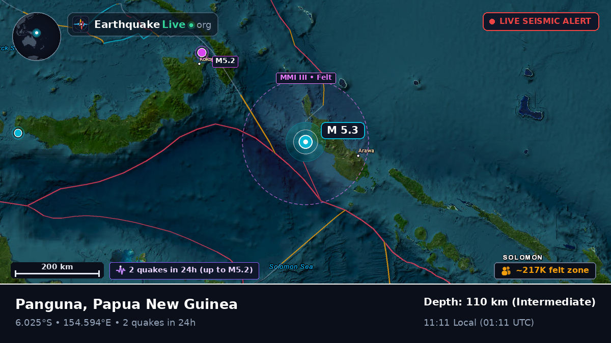 Solomon Sea (Papua New Guinea)