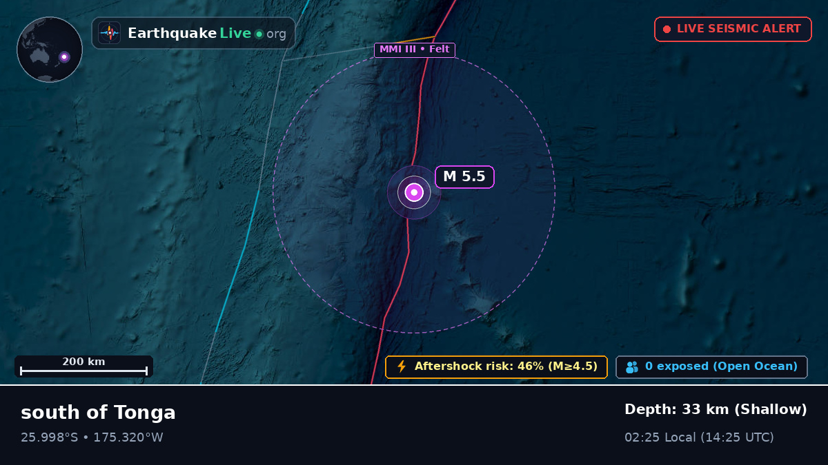 South Pacific Ocean (Kermadec Islands)