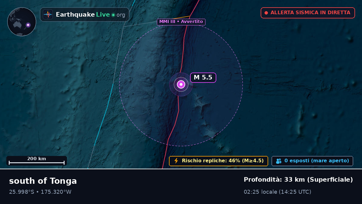 Oceano Pacifico meridionale (Kermadec Islands)