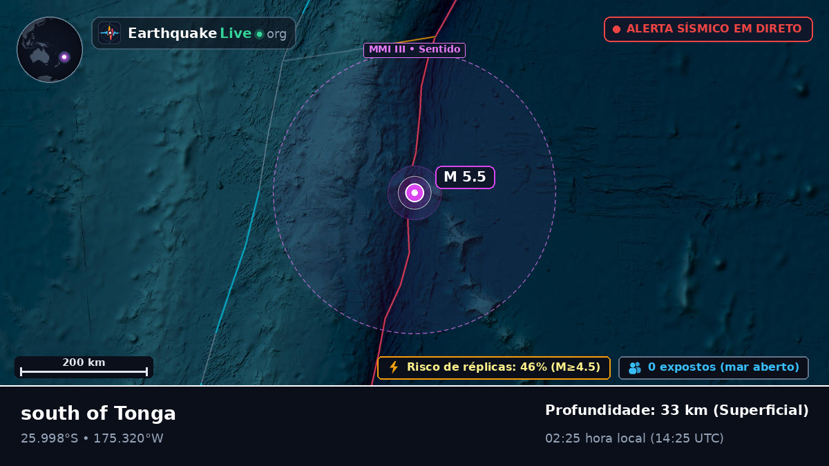 Oceano Pacífico Sul (Kermadec Islands)