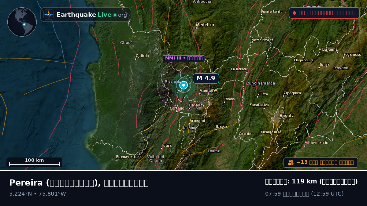 Risaralda, কলম্বিয়া