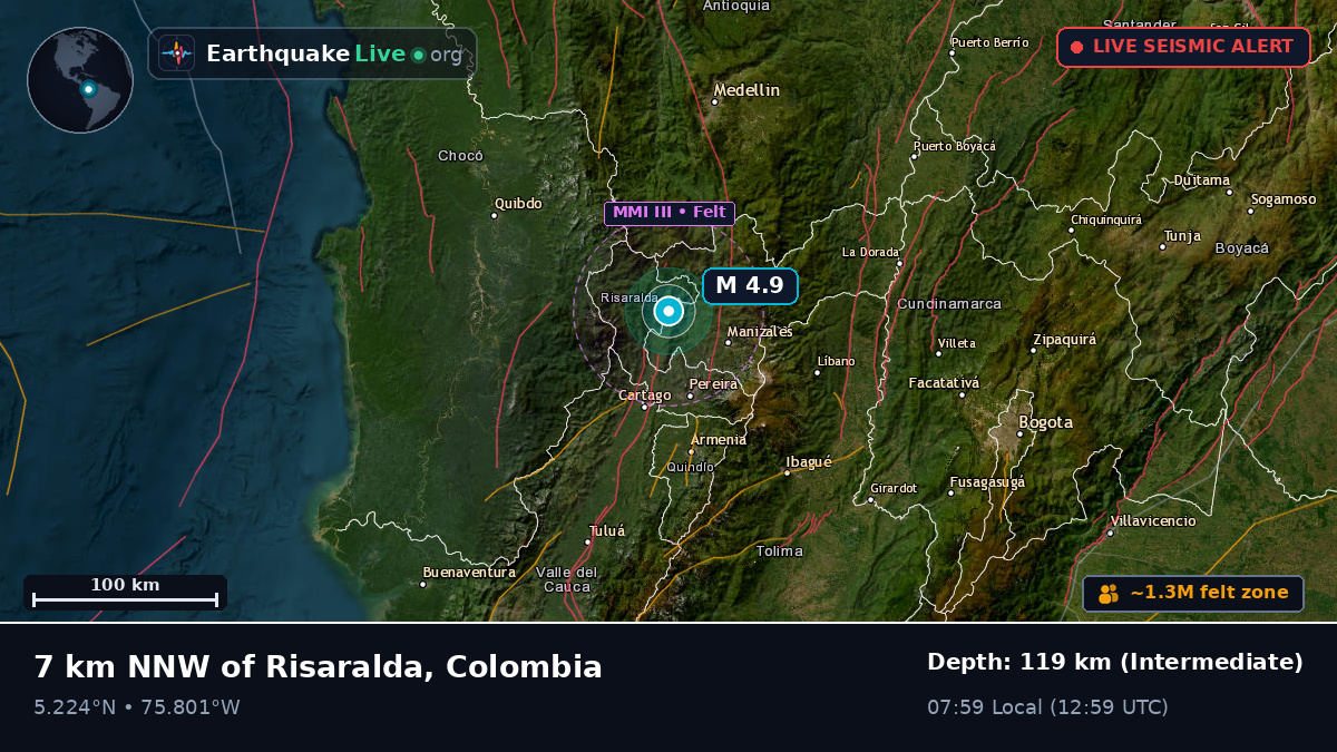 Risaralda, Colombia