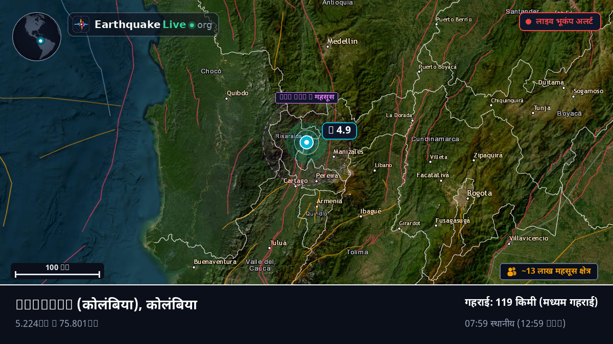 Risaralda, कोलंबिया