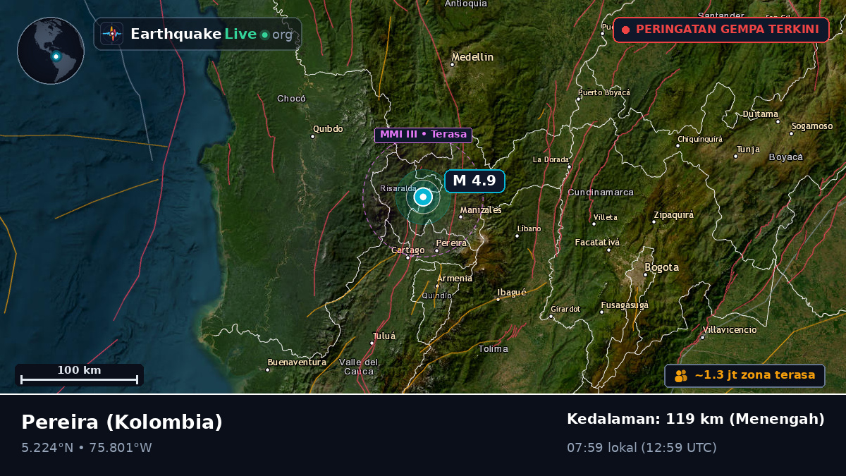 Risaralda, Kolombia