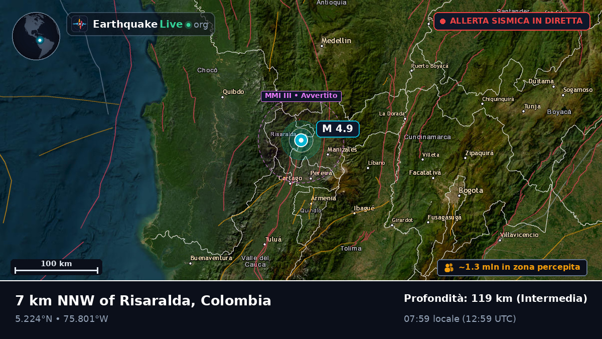 Risaralda, Colombia