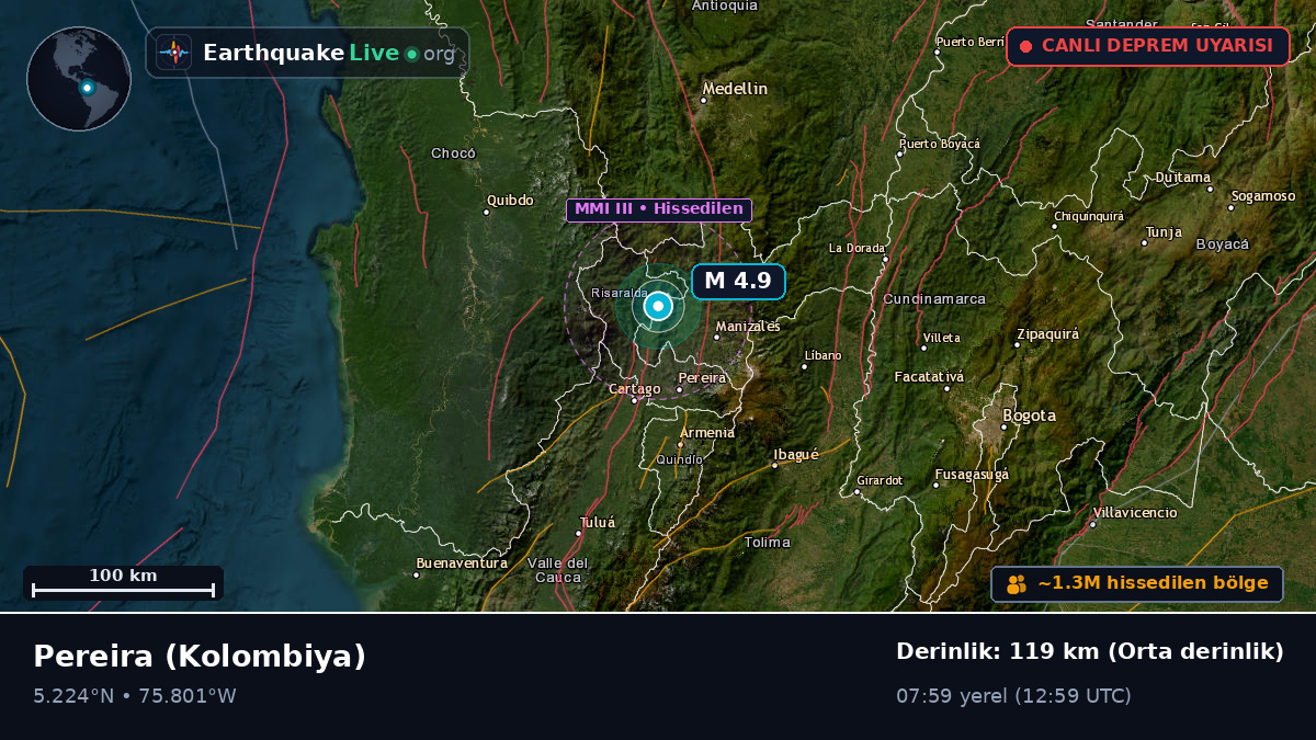 Risaralda, Kolombiya
