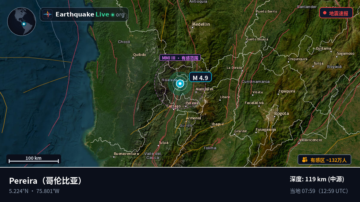 Risaralda, 哥伦比亚