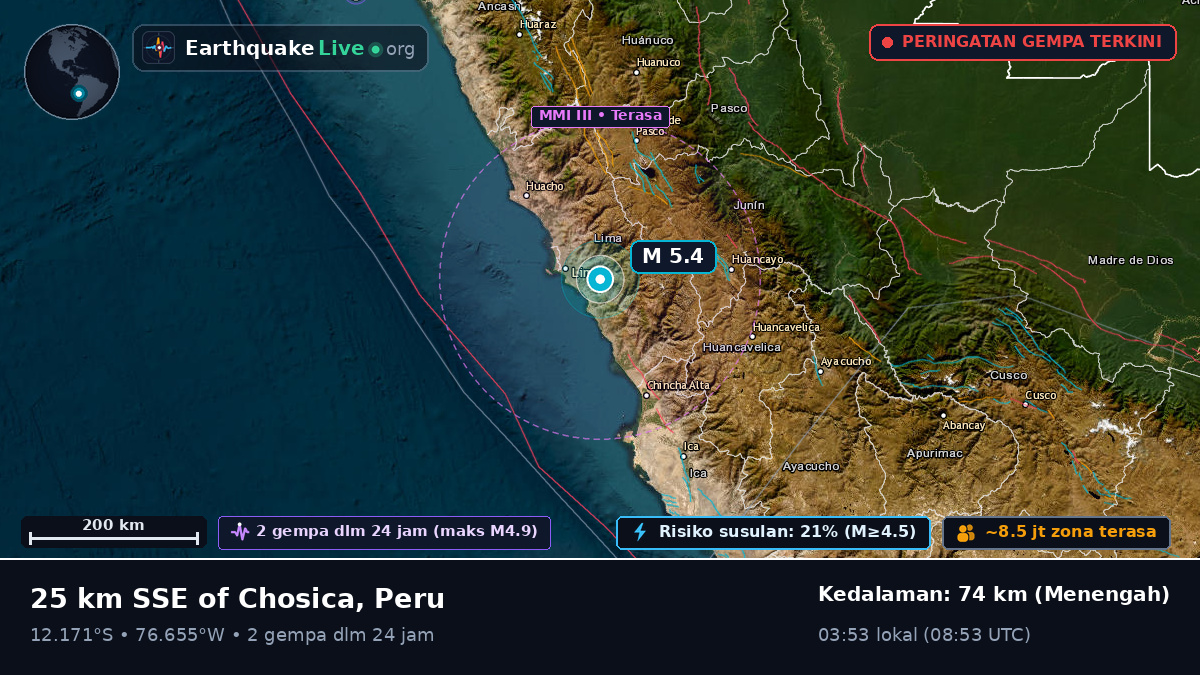 Lima, Peru