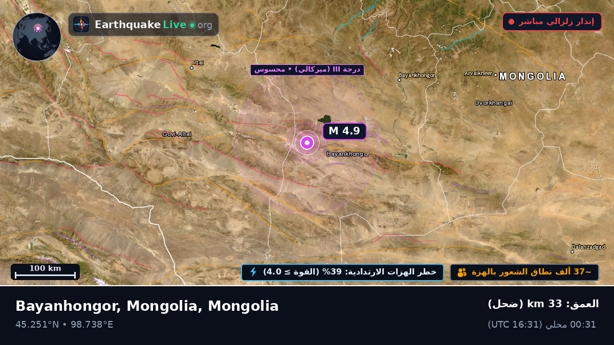 Bayanhongor, Mongolia