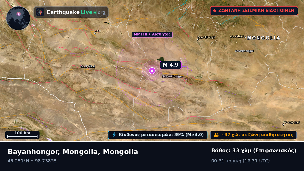 Bayanhongor, Mongolia