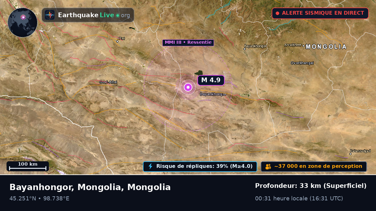 Bayanhongor, Mongolia
