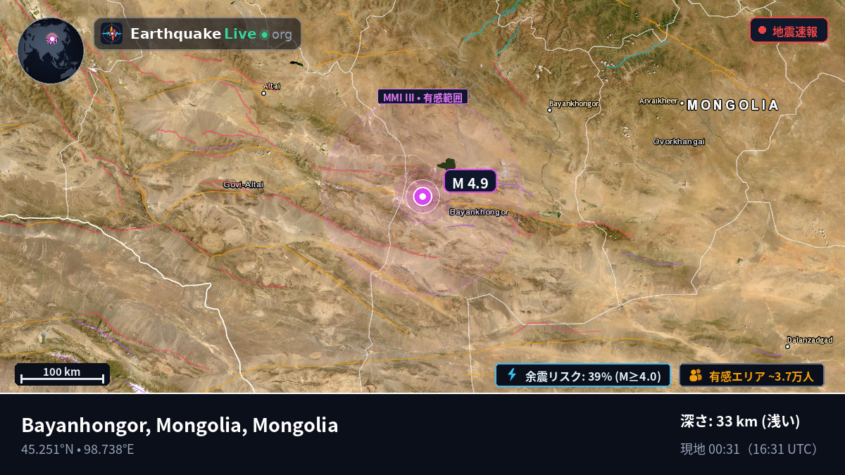 Bayanhongor, Mongolia