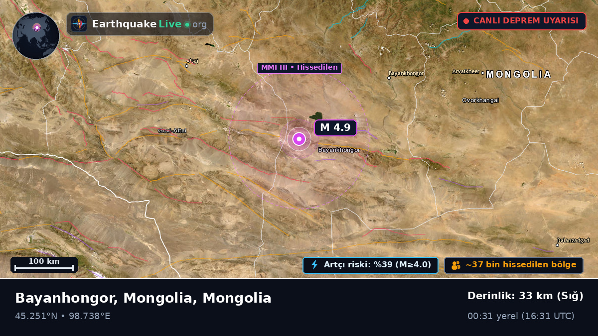 Bayanhongor, Mongolia