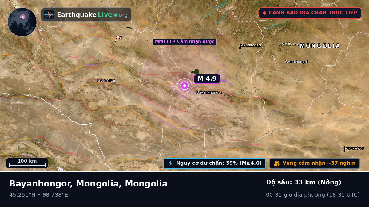 Bayanhongor, Mongolia
