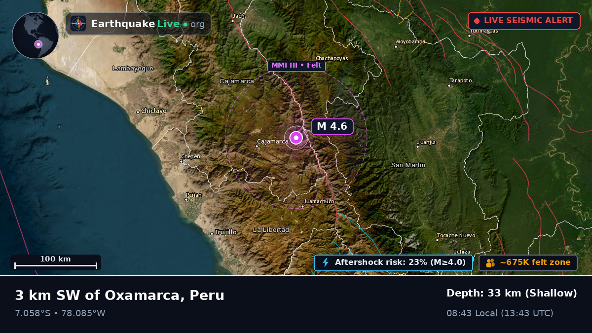Cajamarca, Peru