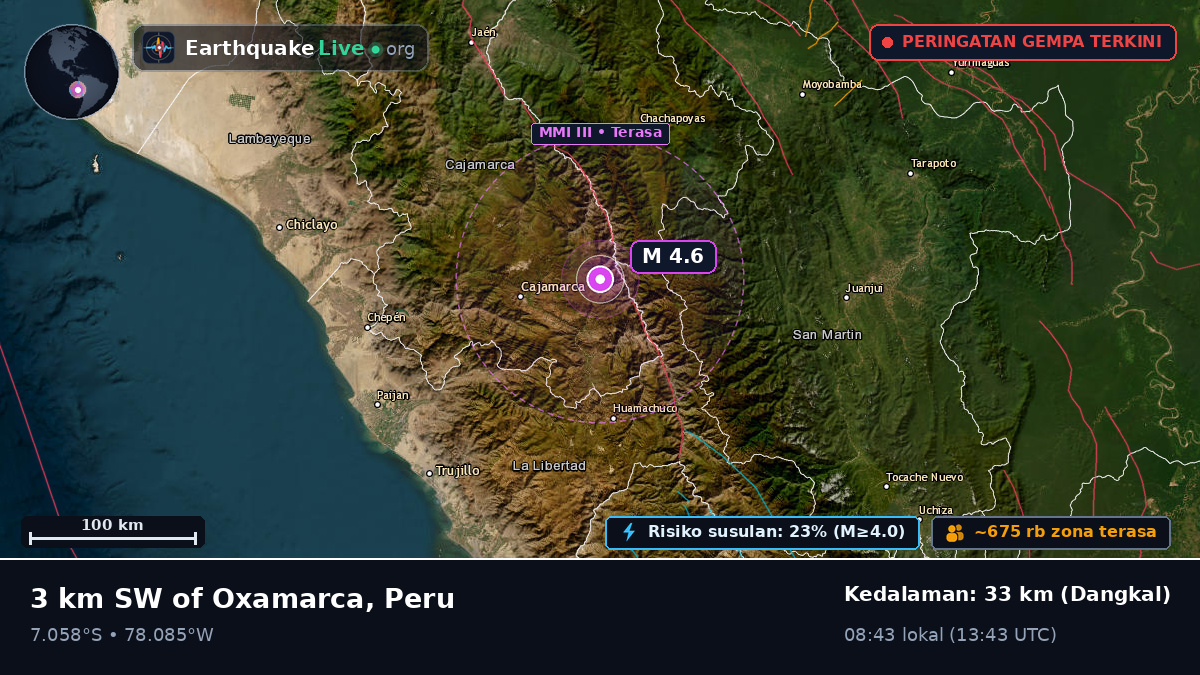 Cajamarca, Peru