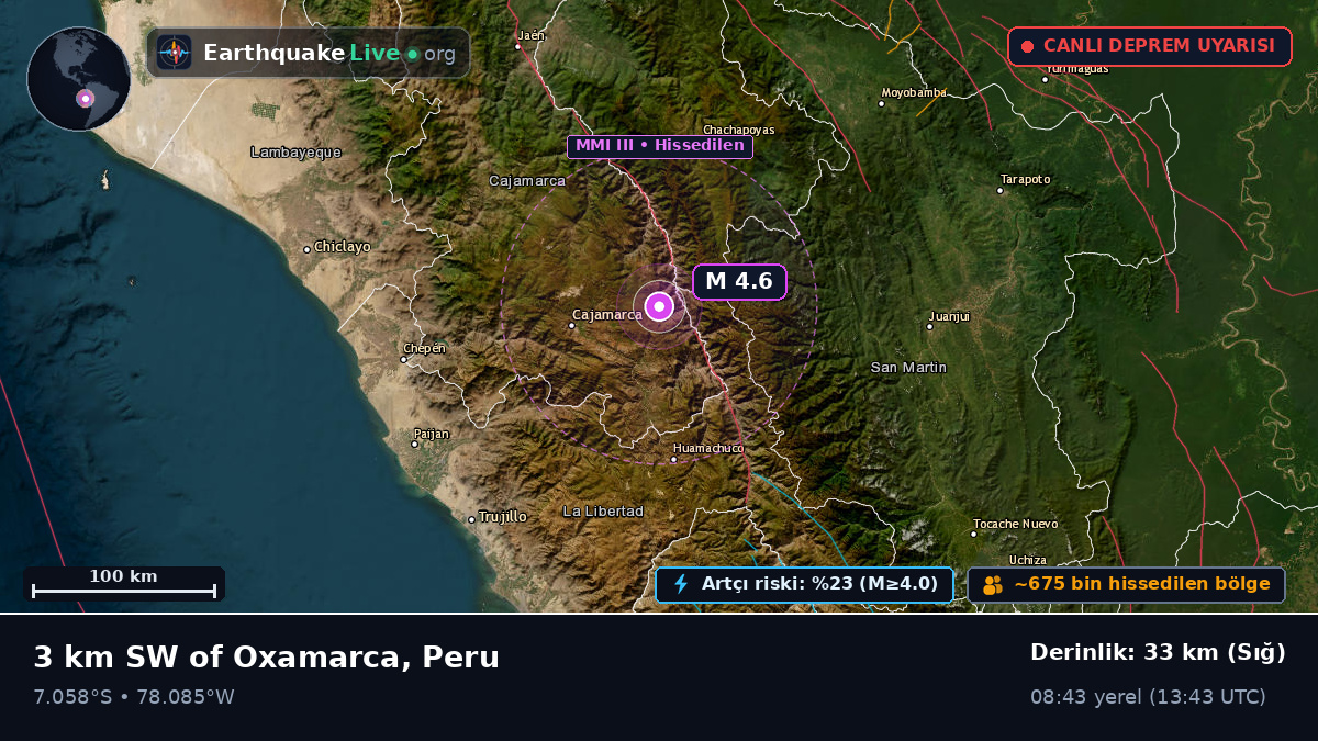 Cajamarca, Peru
