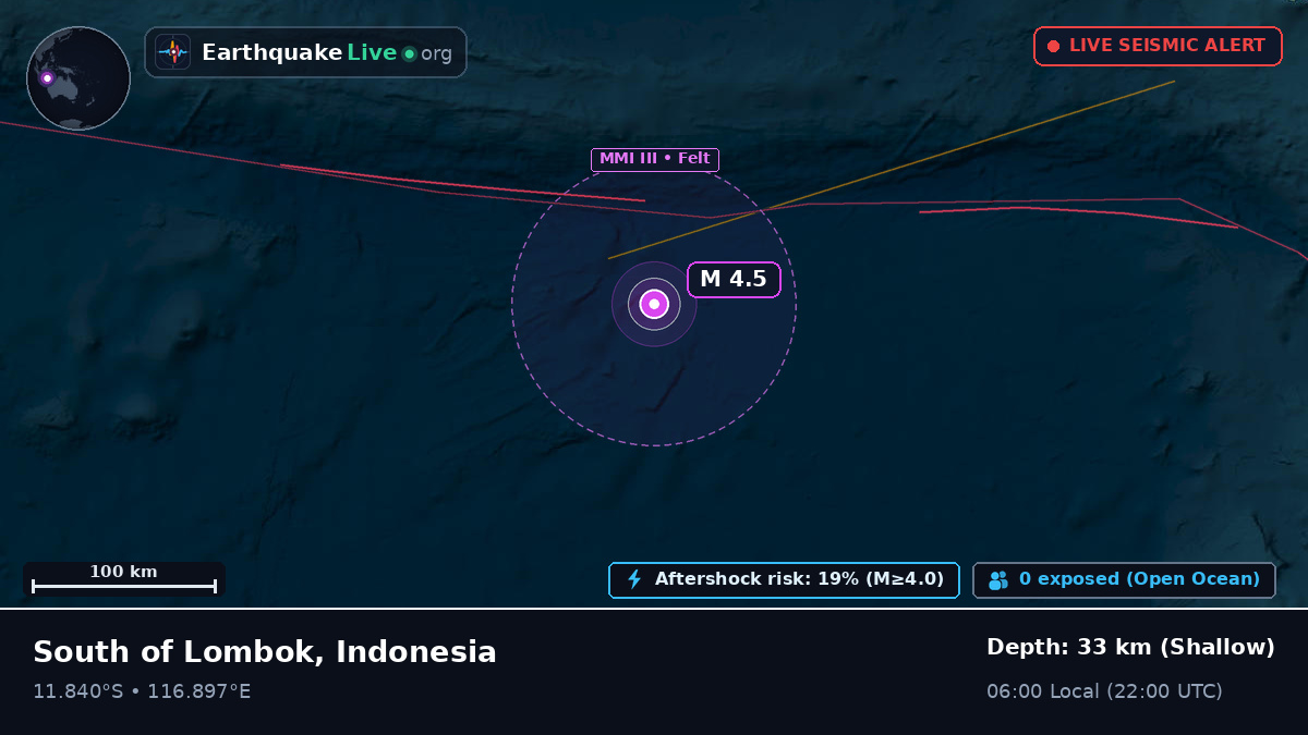Indian Ocean (Indonesia)
