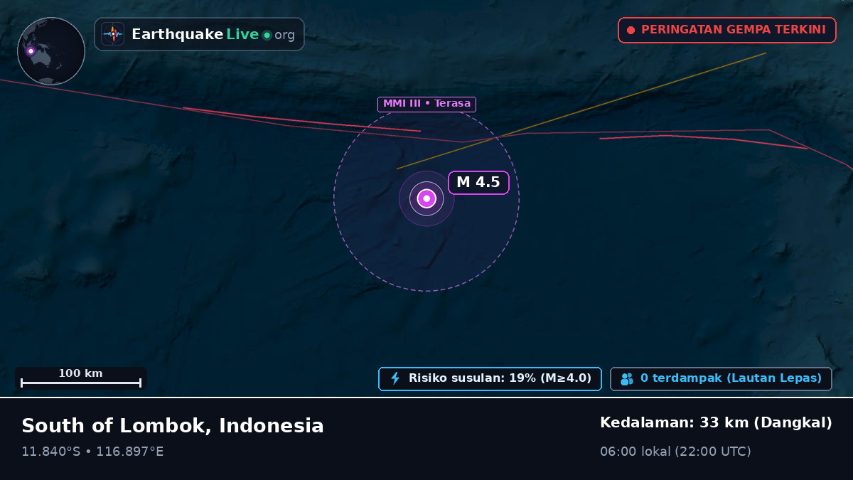 Samudra Hindia (Indonesia)