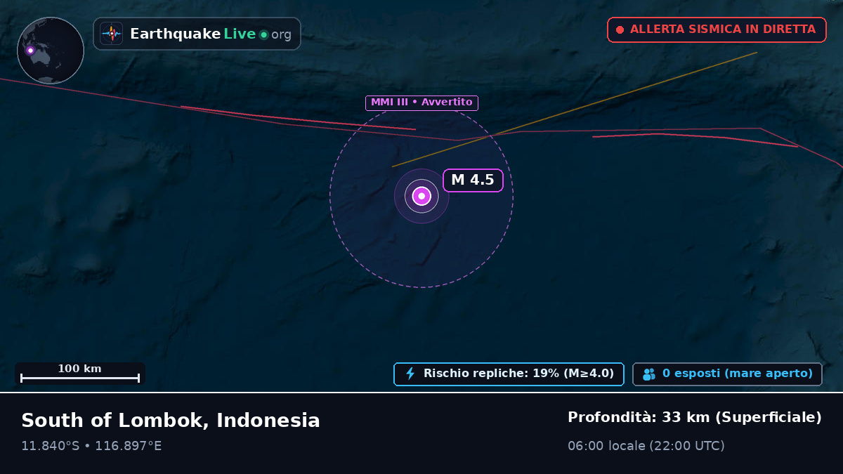 Oceano Indiano (Indonesia)