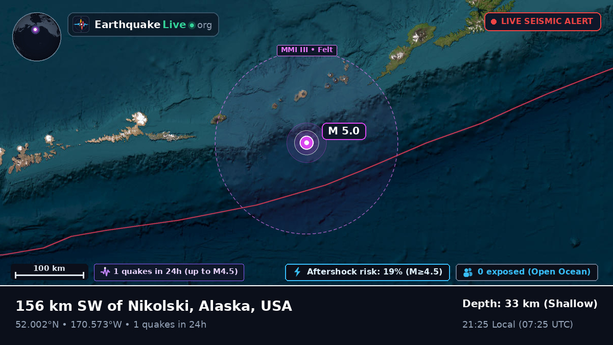 Bering Sea (USA)