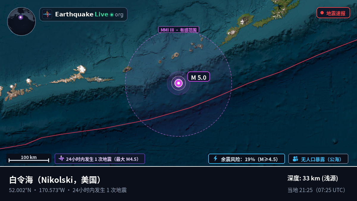 白令海 (美国)