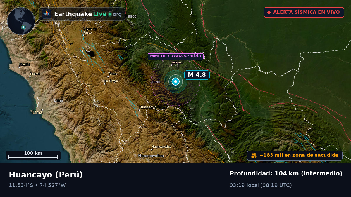 Junín, Perú