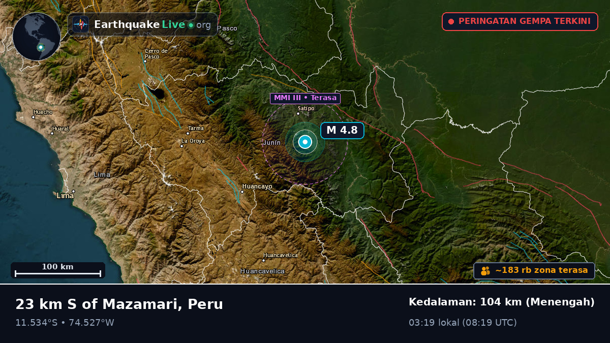 Junín, Peru