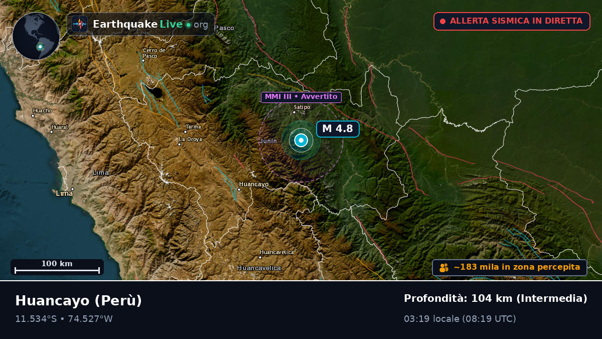 Junín, Perù