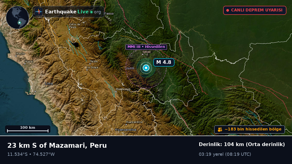 Junín, Peru