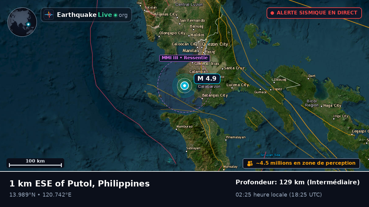 Batangas, Philippines