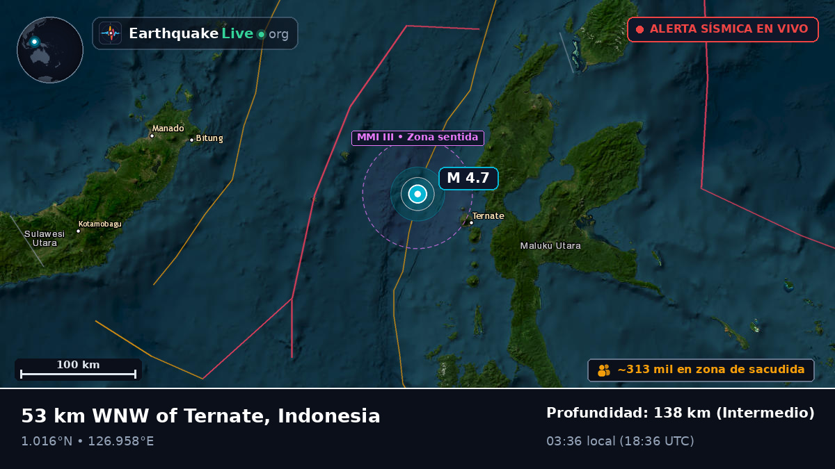 Mar de Molucas (Indonesia)