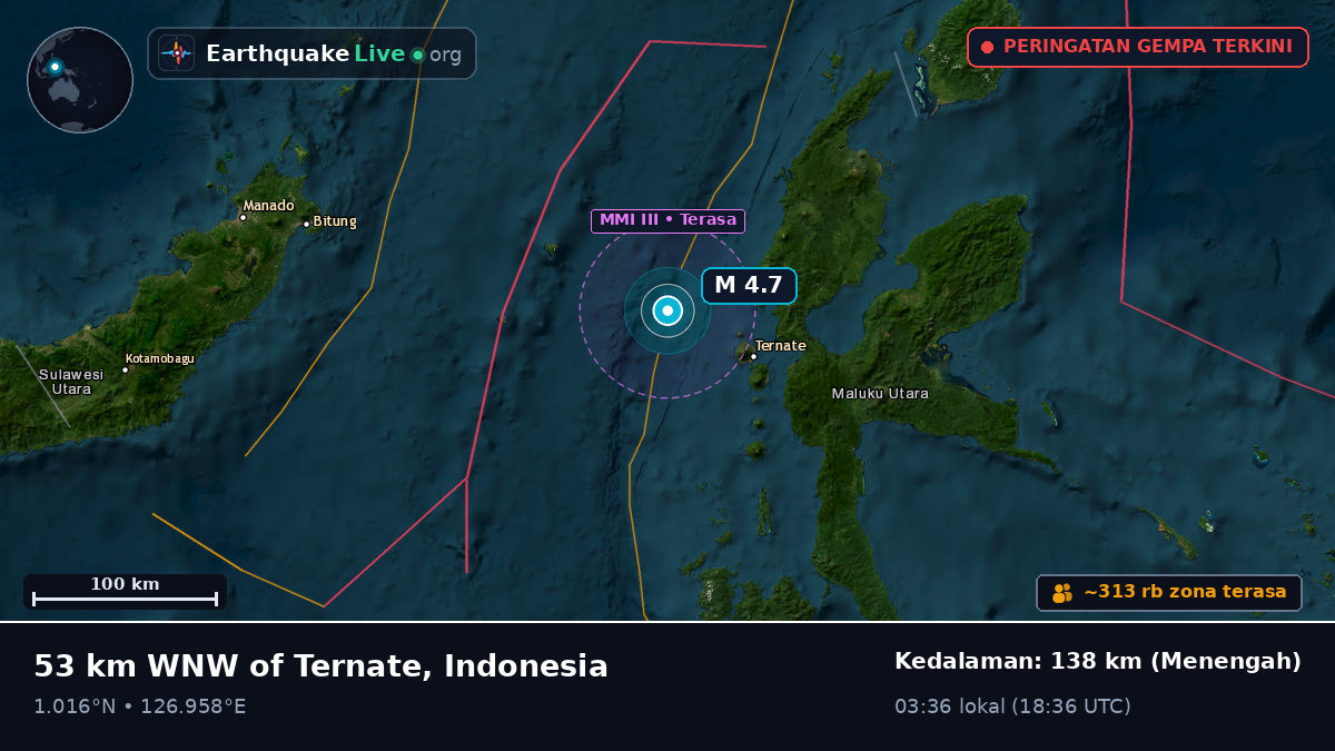 Laut Maluku (Indonesia)