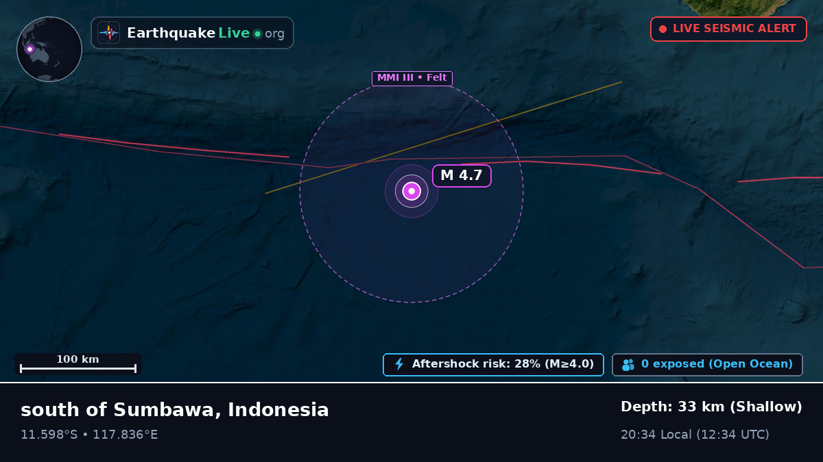 Indian Ocean (Indonesia)