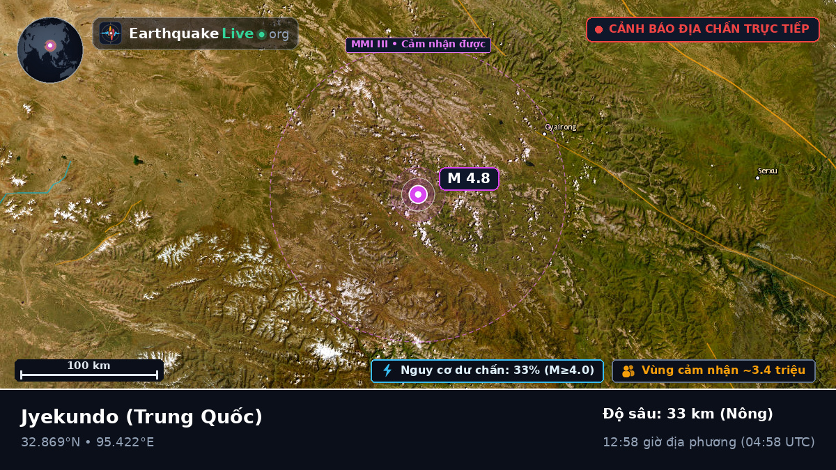 Gansu, Trung Quốc