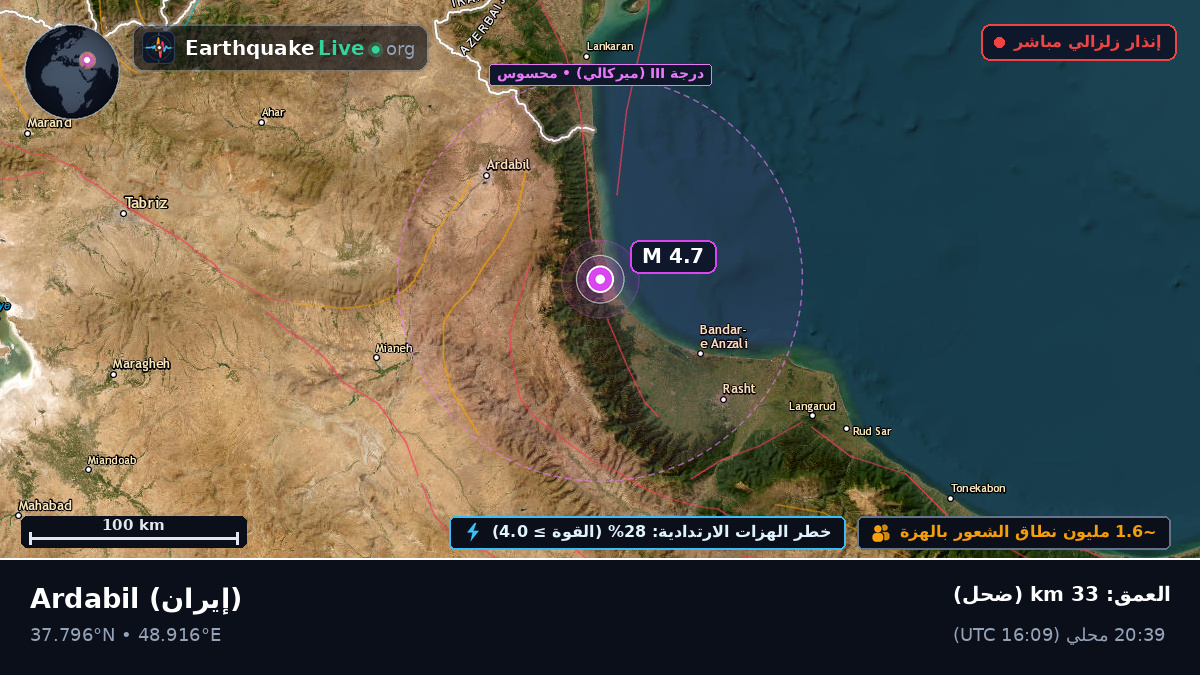 Ardebil, إيران