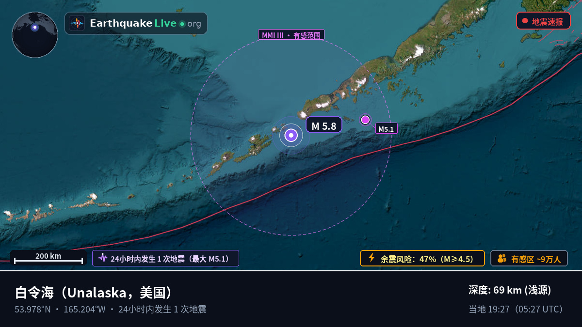 白令海 (美国)