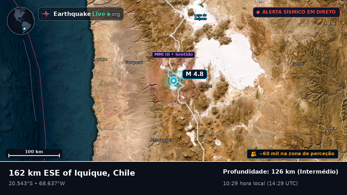 Tarapacá, Chile