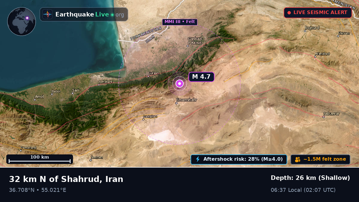 Shahrud, Semnan, Iran